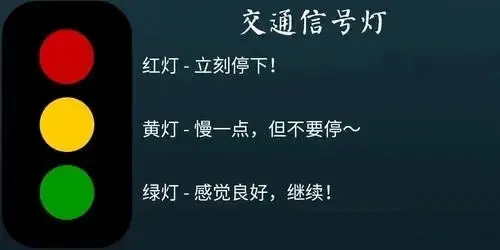 西檬之家大圈是什么? 一