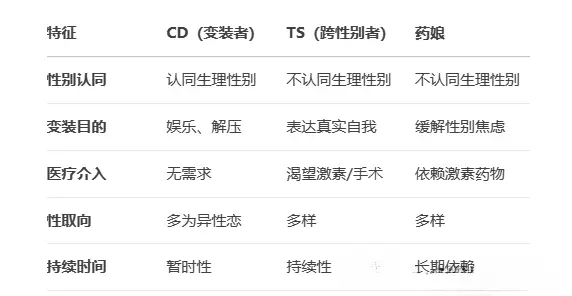 西檬之家tickle玩法全解析,字母圈新人了解TK挠痒细节 一