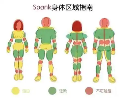 西檬之家PE是什么意思? 一